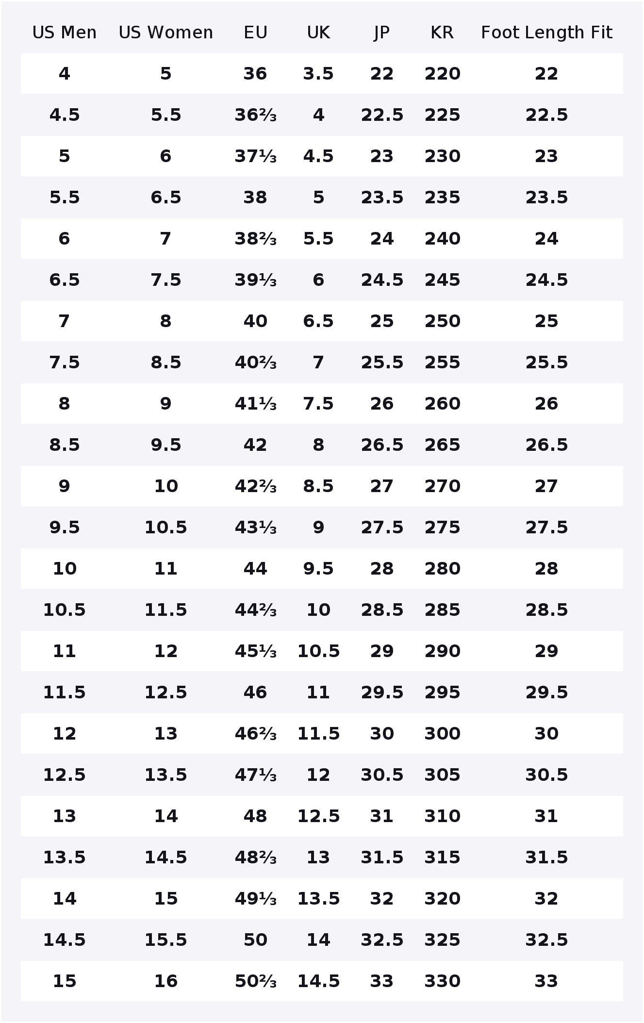SALOMON x And Wander XA PRO 3D - Salomon Shoes Xa Pro 3D 评论和价格