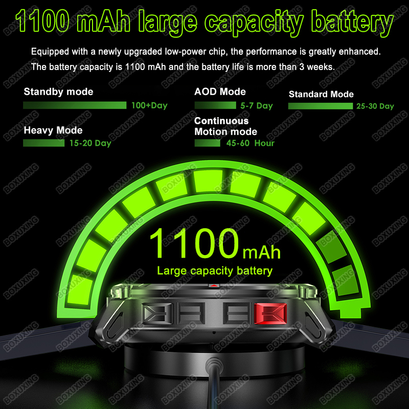 2026 New T-Rex 3 Ultra 1100mAh - Outdoor Lighting Track 评论和价格
