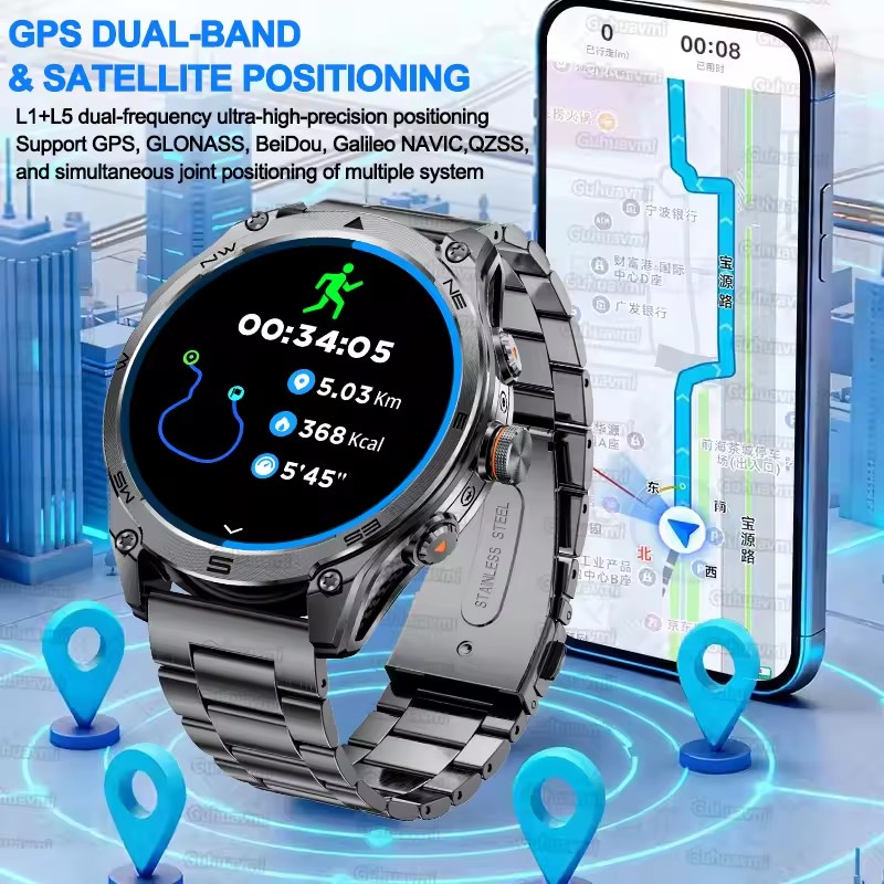 New Military Built in GPS Trac - Outdoor Lighting Track 评论和价格
